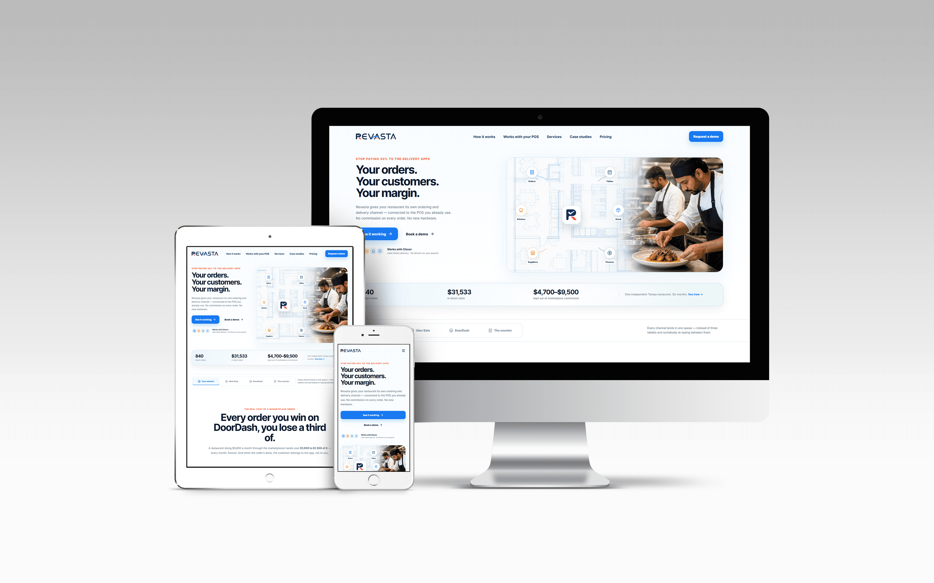 Revasta responsive website mockup