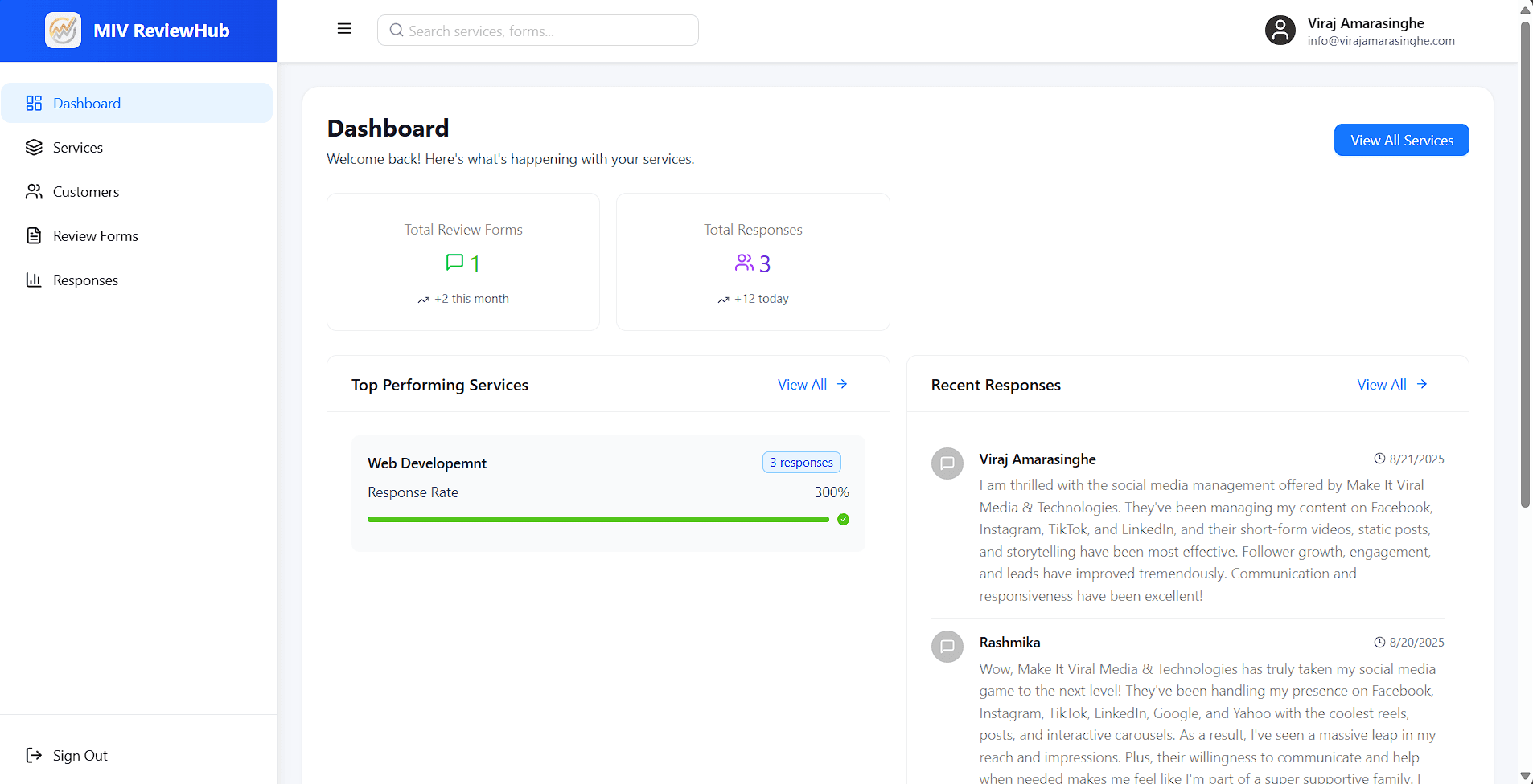 Review forms and responses dashboard
